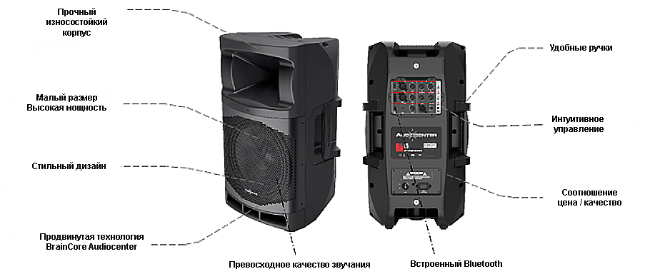 noaudio