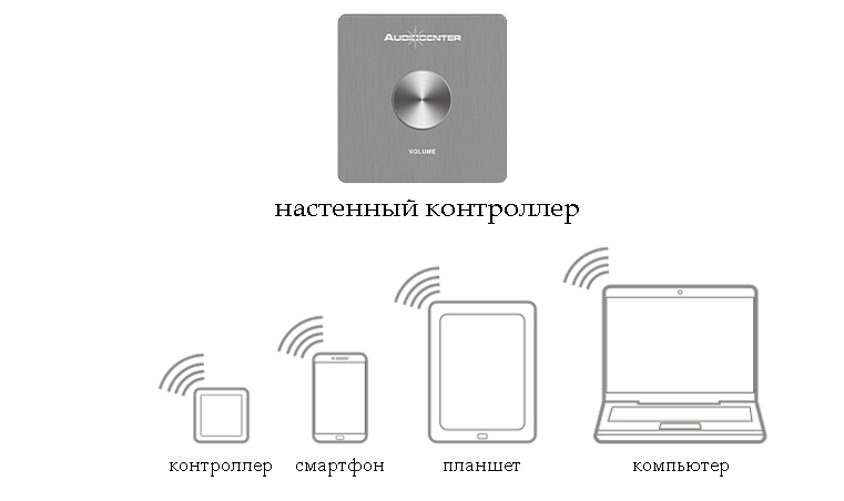 noaudio