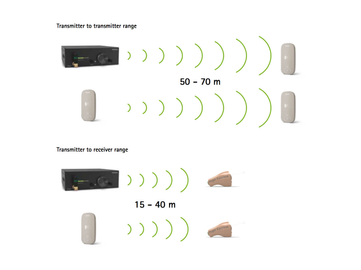 noaudio