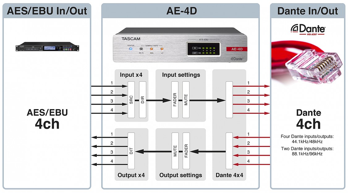 noaudio