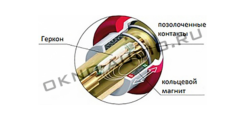 noaudio