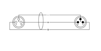 noaudio