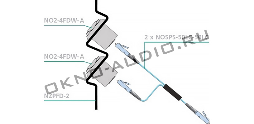 noaudio