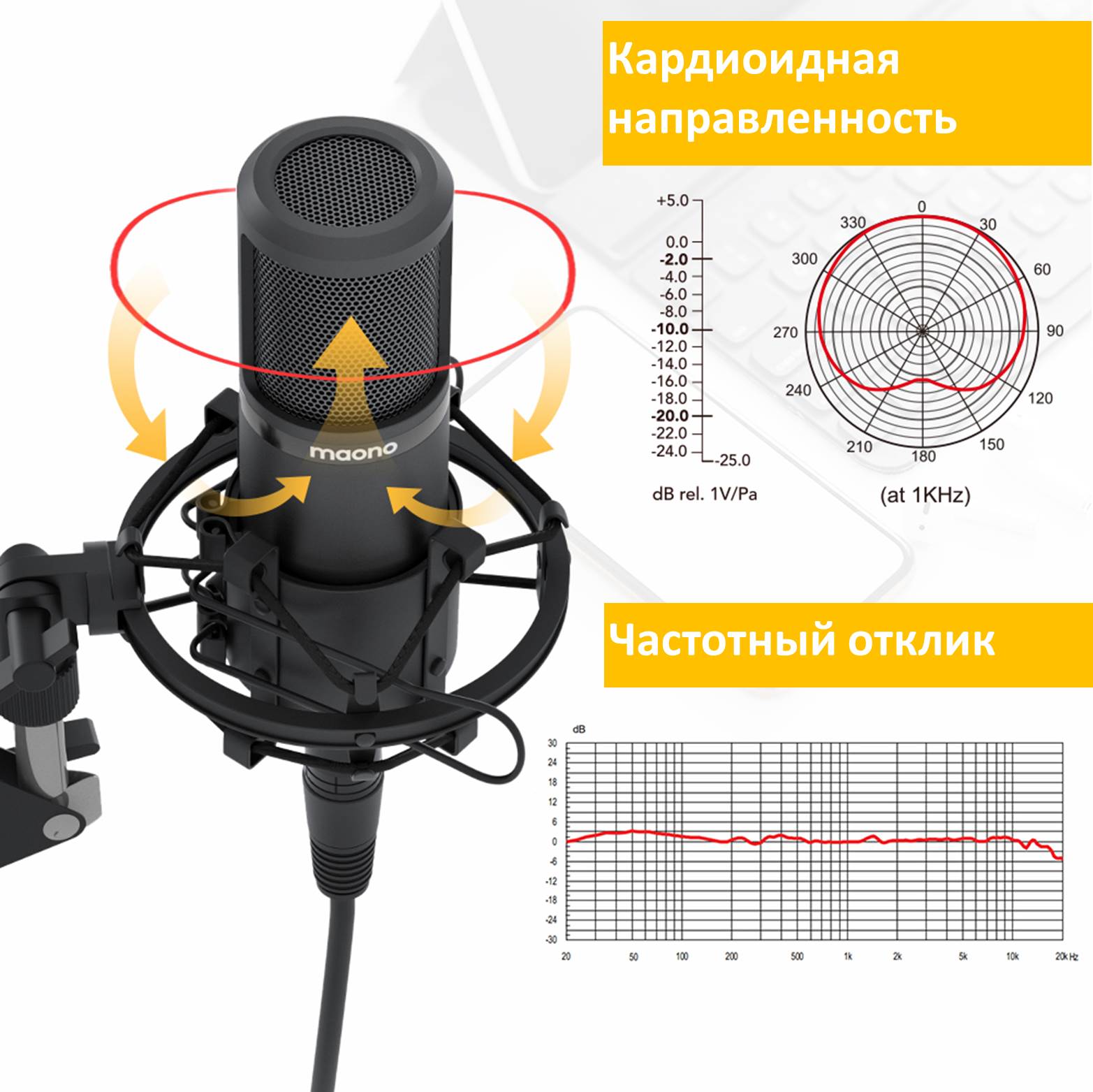 noaudio