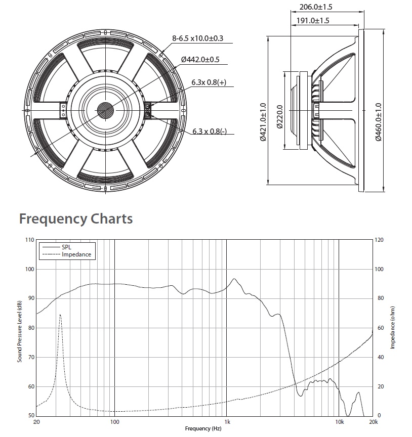noaudio