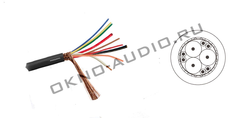 noaudio