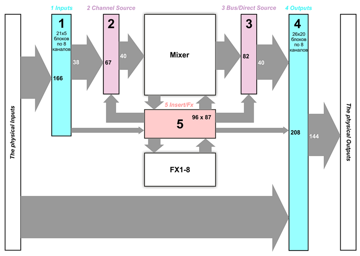 2_M32 block simple_lo.png 2_M32 block simple_lo.png