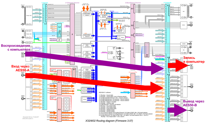 7_Router.png 7_Router.png
